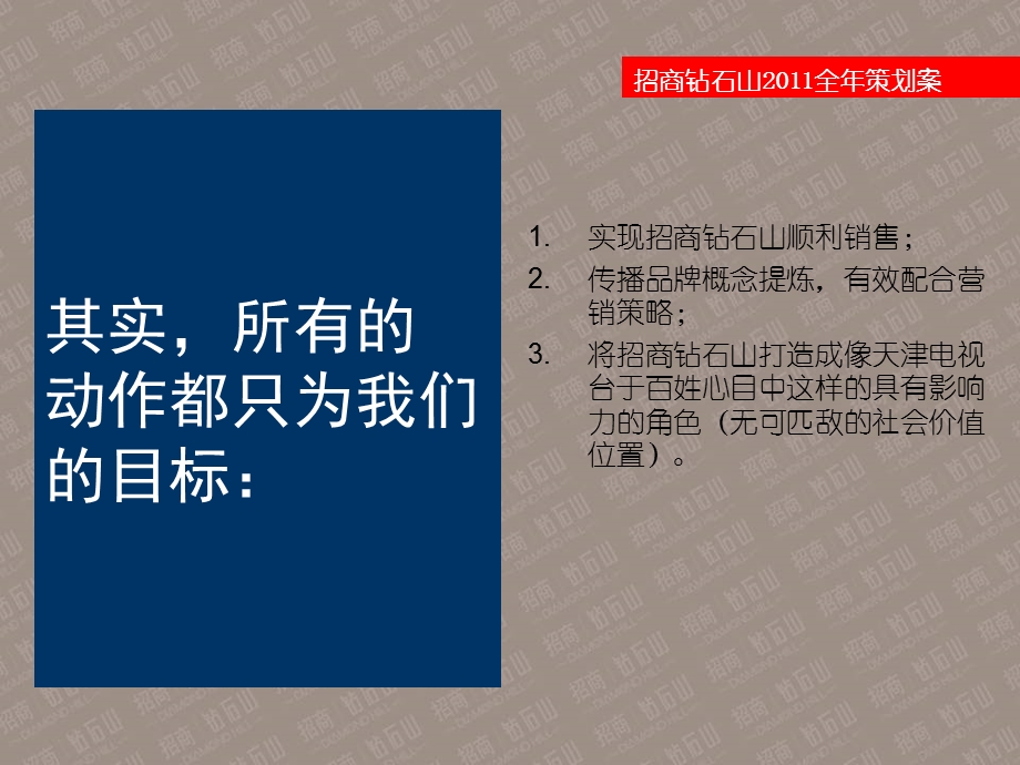 《 房地产策划-招商XX山2011年全年策划案(PPT 104页)5.4MB 》 .ppt_第3页