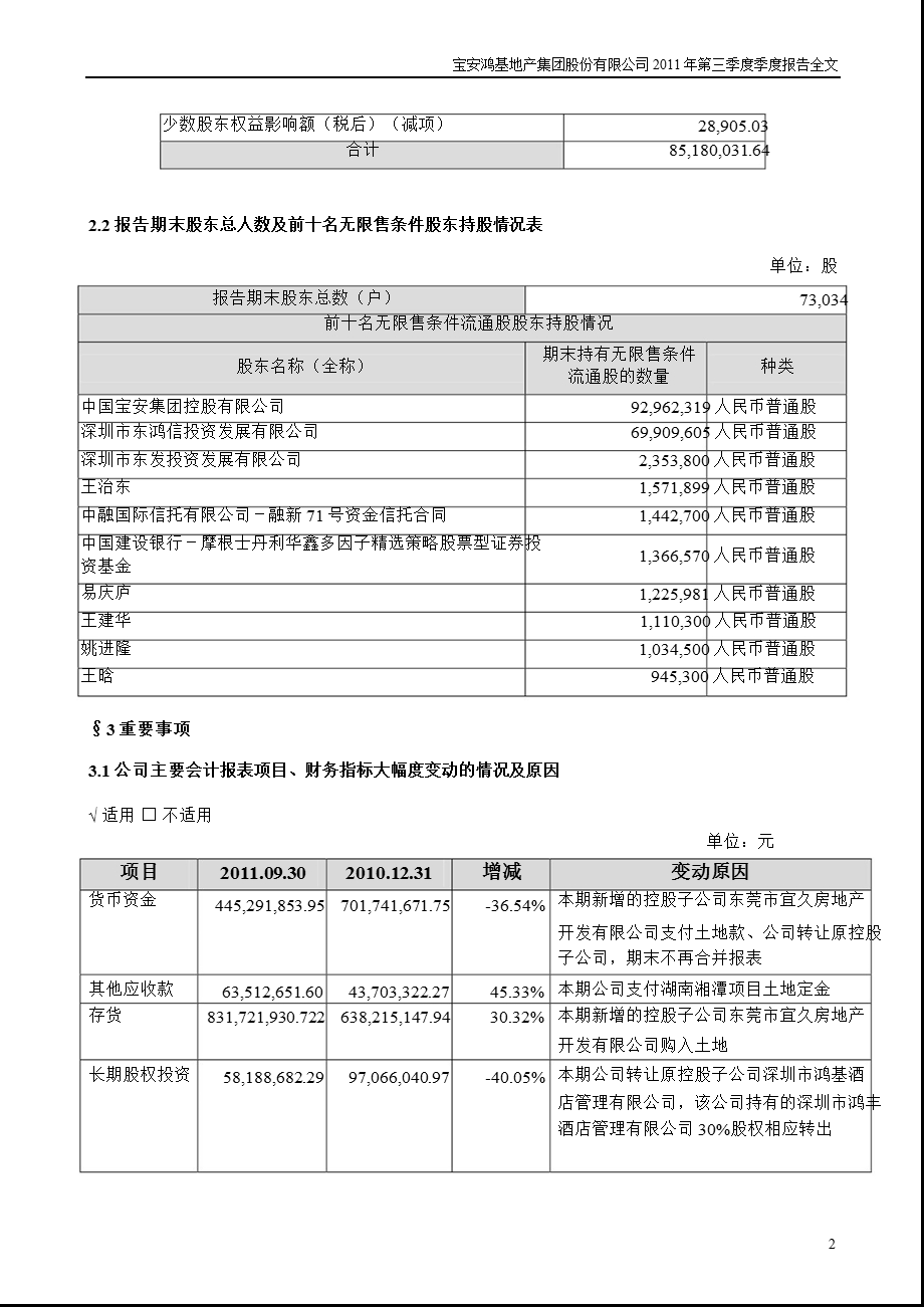 宝安地产：第三季度报告全文.ppt_第2页