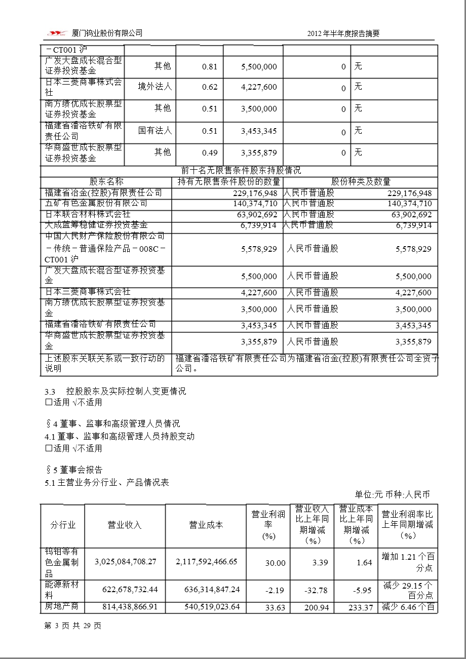 600549_ 厦门钨业半年报摘要.ppt_第3页