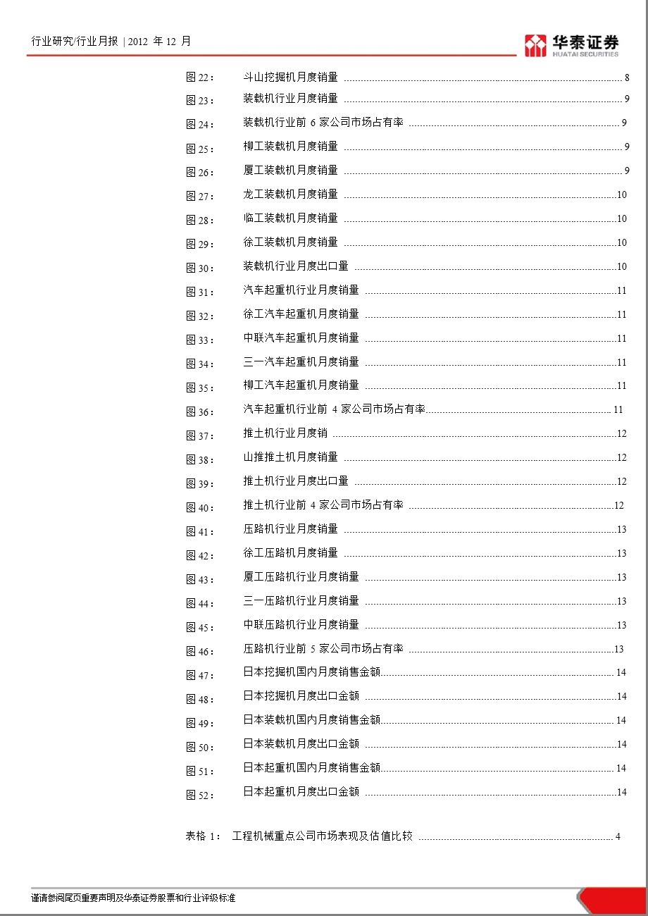 工程机械12月报：继续反弹空间有限等待基本面验证1227.ppt_第3页