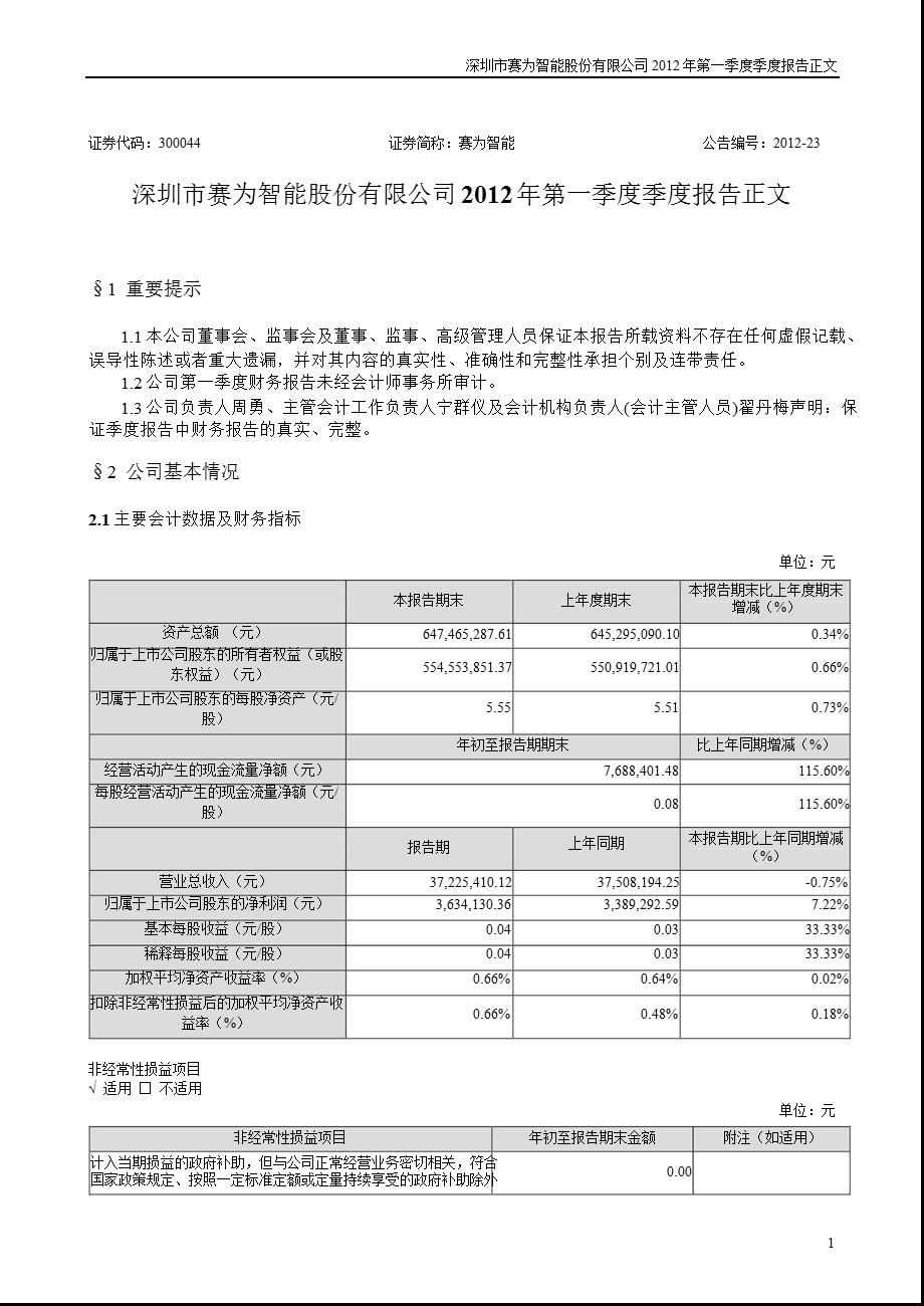 赛为智能：第一季度报告正文.ppt_第1页