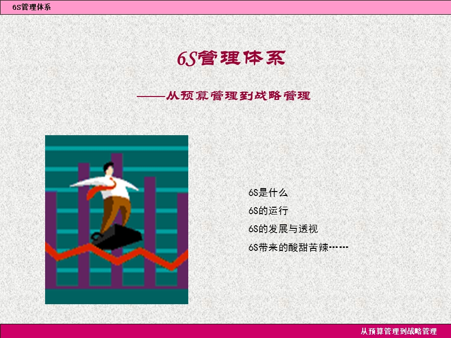 6S管理体系从预算管理到战略管理.ppt_第1页