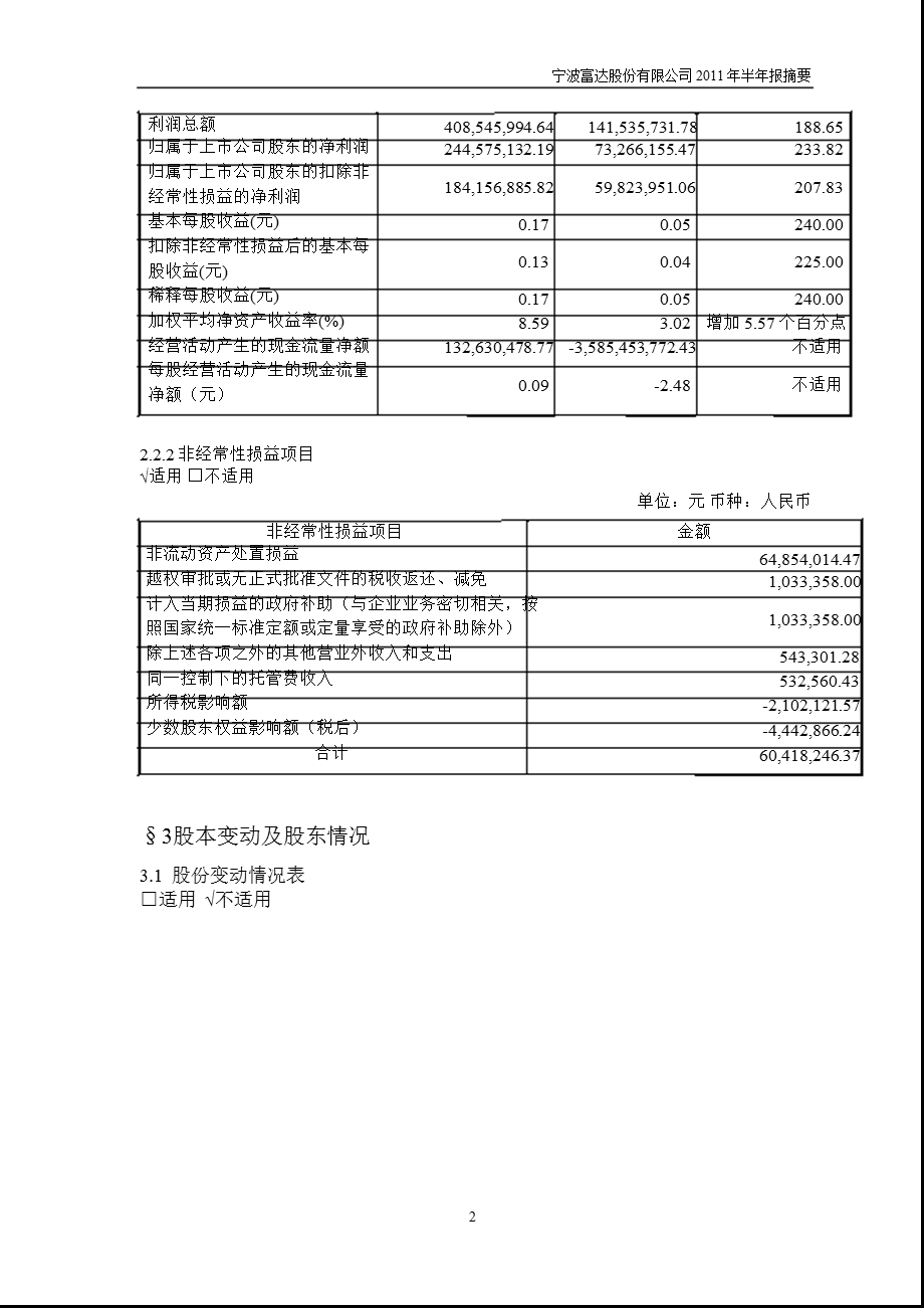 600724宁波富达半报摘要.ppt_第2页