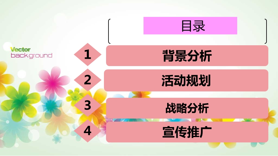 邯郸市魏县梨花节策划方案.ppt_第2页