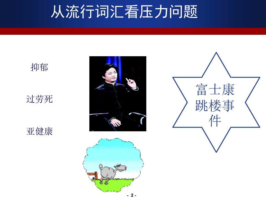 压力与情绪管理专题讲座PPT.ppt_第2页