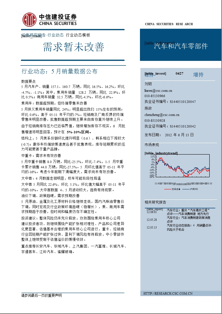 汽车行业动态：5月销量点评需求暂未改善0614.ppt_第1页