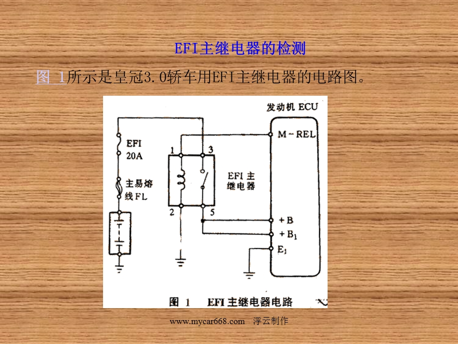 654523905发动机电控系统用执行元件的万用表检测.ppt_第2页