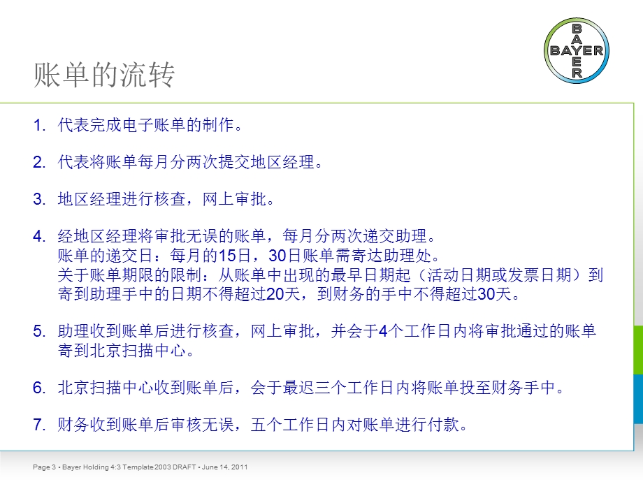 山东大区会议--电子报账.ppt_第3页