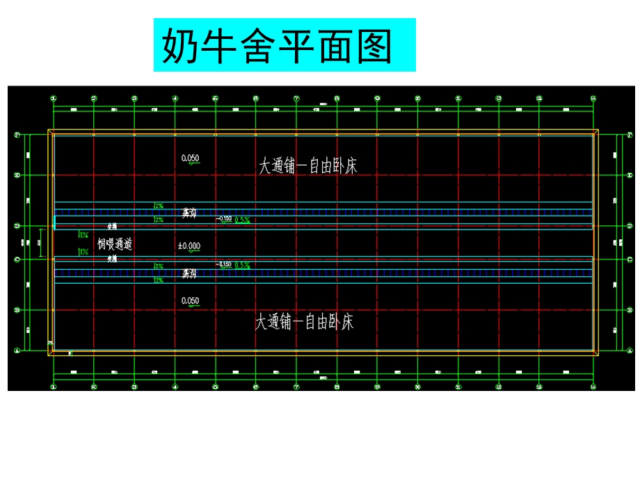 牛场图例.ppt_第1页