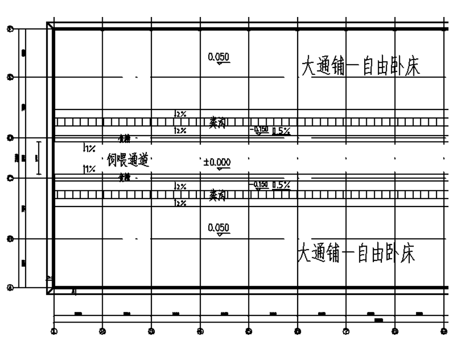 牛场图例.ppt_第3页