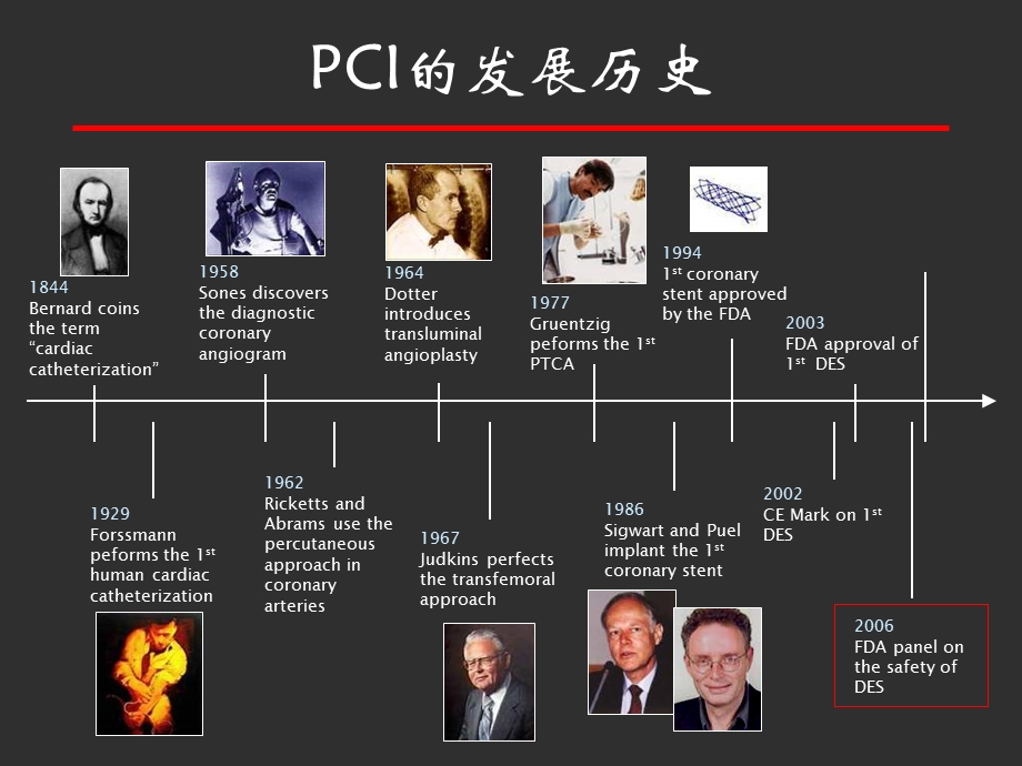 中国PCI指南解读陈君柱.ppt_第2页