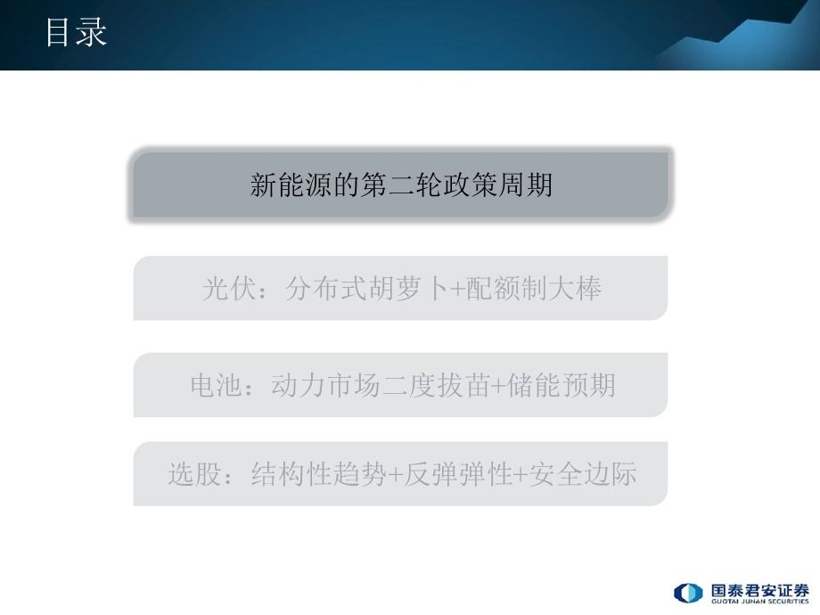 新能源行业投资策略(电池、光伏)：政策风化雨行业否极泰来1206.ppt_第3页