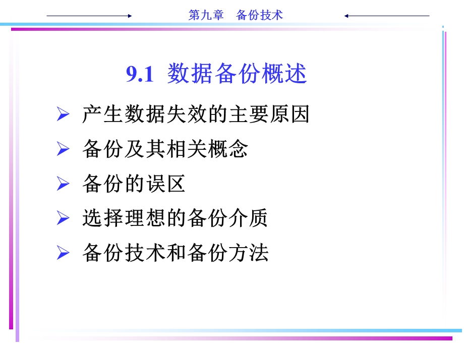 电脑数据备份技术.ppt_第2页