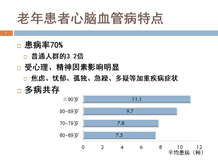 老常见心脑血管疾病合理用药及典型病例分析.ppt_第3页