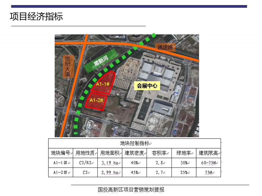 天启开启精品宁波国投高新区项目营销策划提报.ppt_第2页