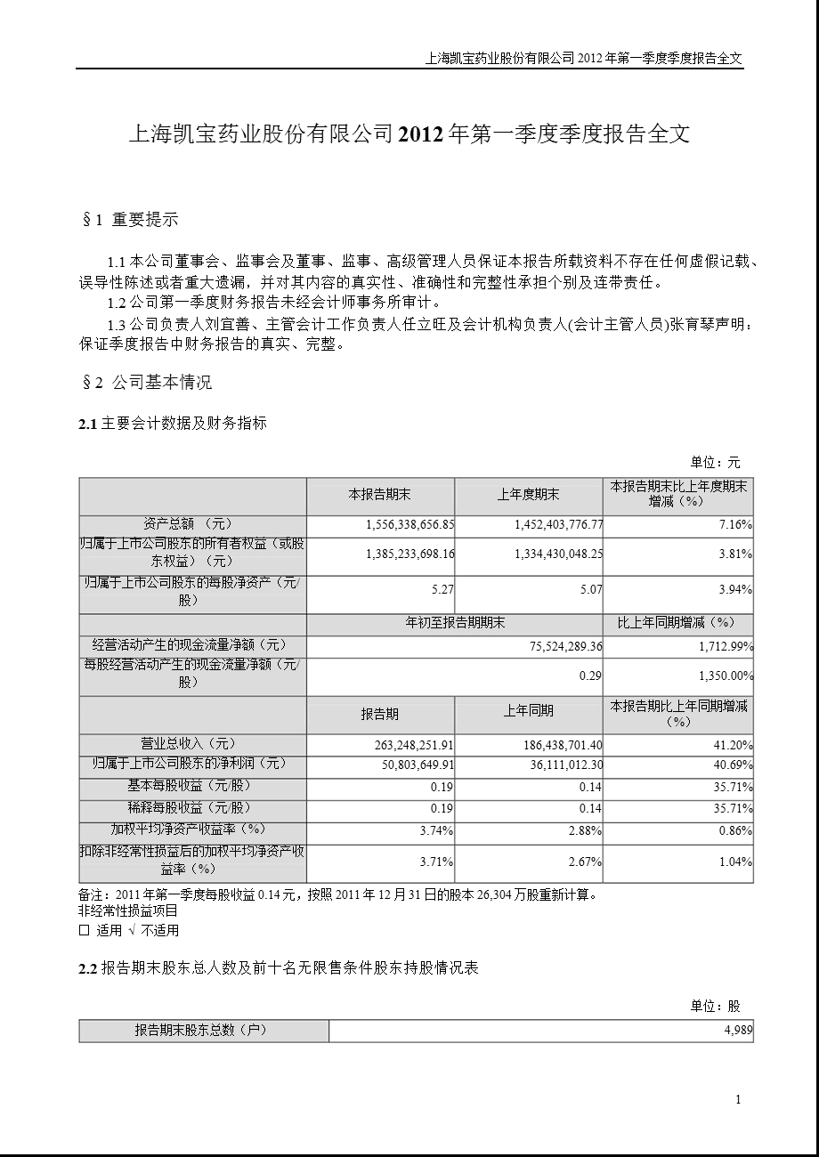 上海凯宝：第一季度报告全文.ppt_第1页