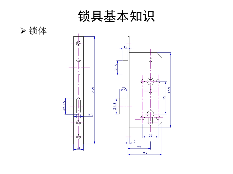 锁具产品知识培训.ppt_第2页