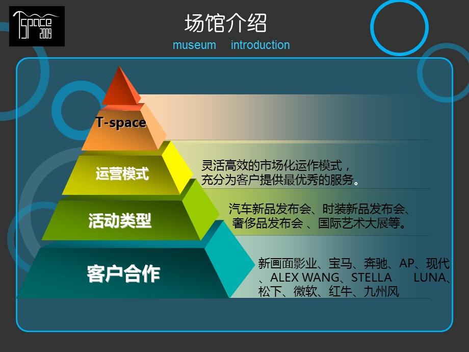 北京(Tspace)高端活动场地宣传方案.ppt_第3页