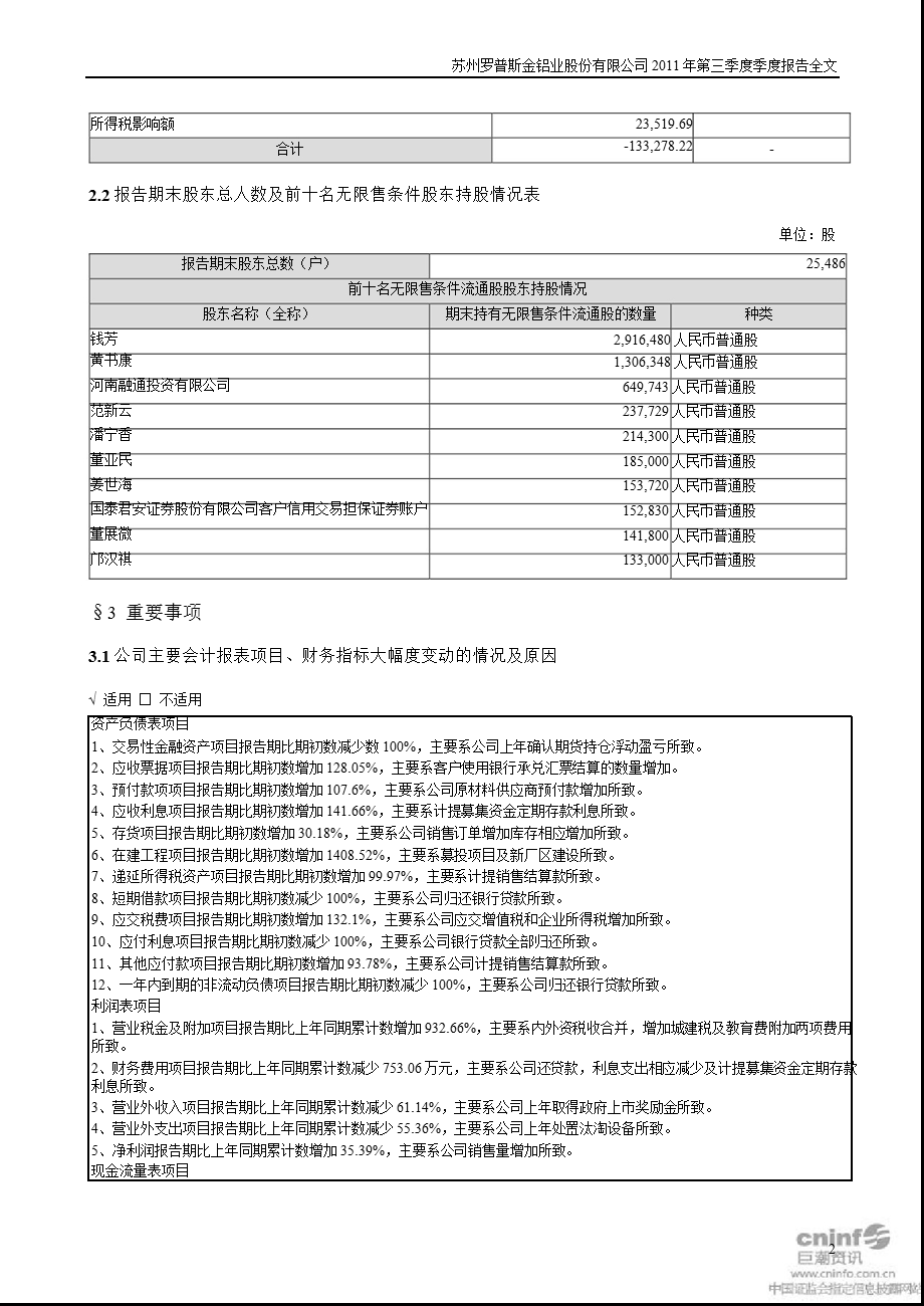 罗普斯金：第三季度报告全文.ppt_第2页