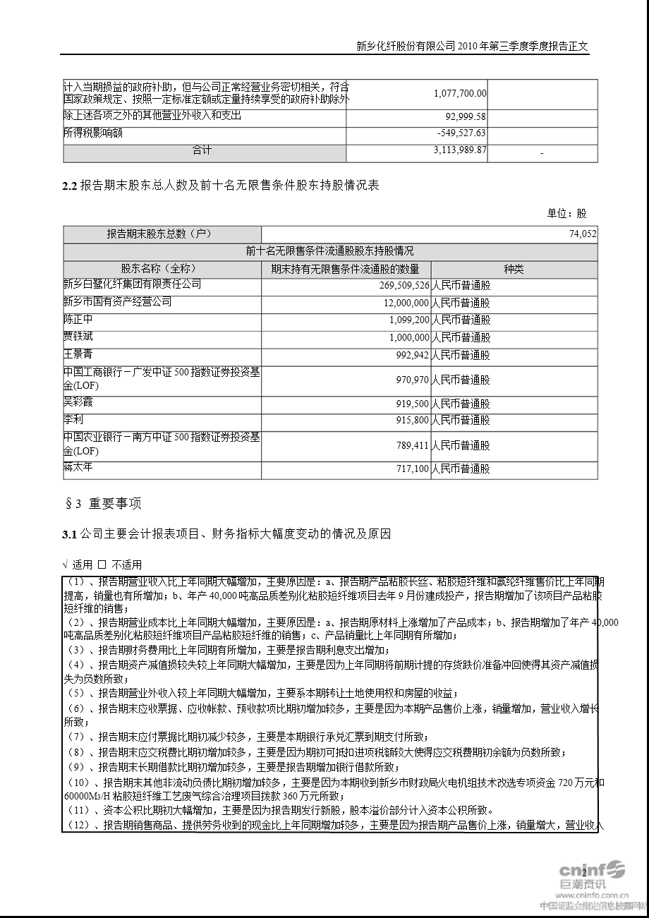 新乡化纤：2010年第三季度报告正文.ppt_第2页