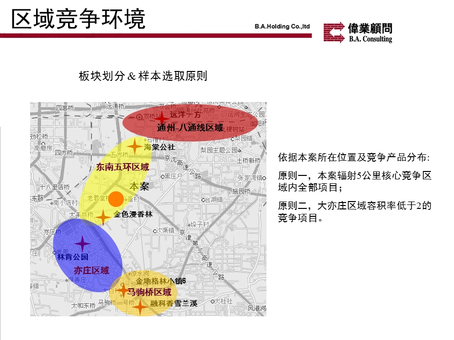 2010北京亦庄E-R2地块产品建议报告107P(1).ppt_第3页