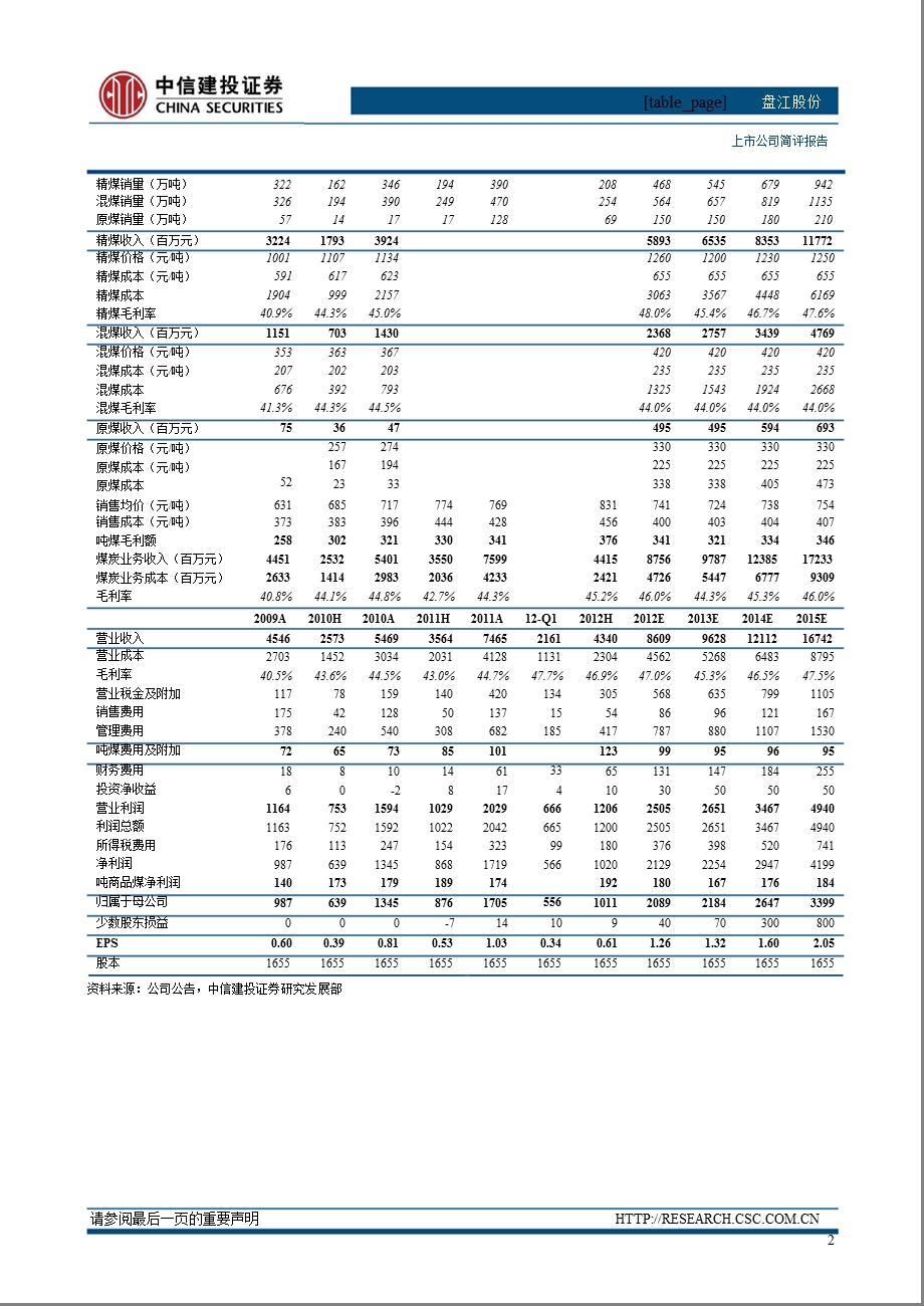 盘江股份(600395)中报点评：吨煤净利润同比微增短期看马依、恒普长期关注资产注入0810.ppt_第3页