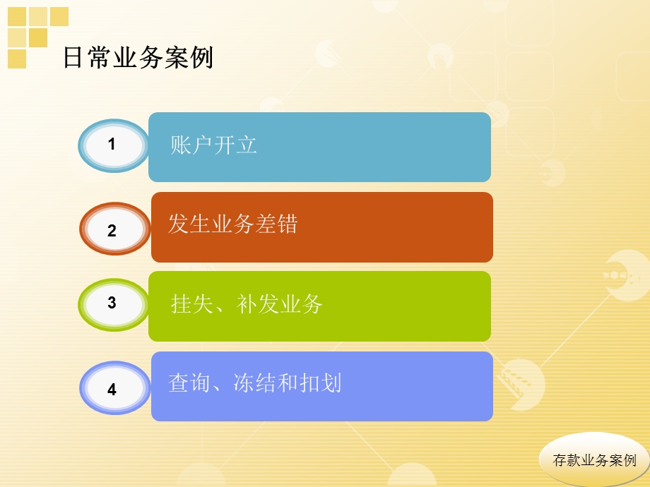 存款业务案件风险防控知识.ppt_第3页