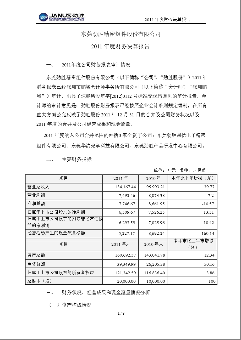 劲胜股份：2011年度财务决算报告.ppt_第1页