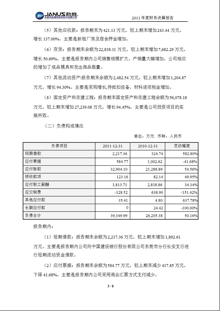 劲胜股份：2011年度财务决算报告.ppt_第3页