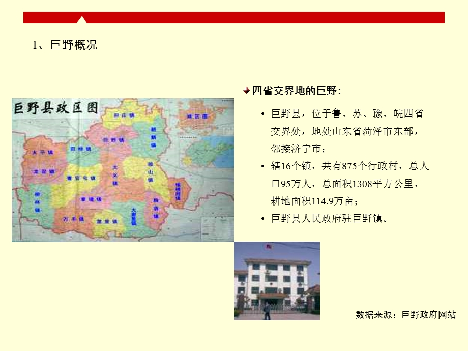 山东巨野县房地产市场调研报告.ppt_第2页