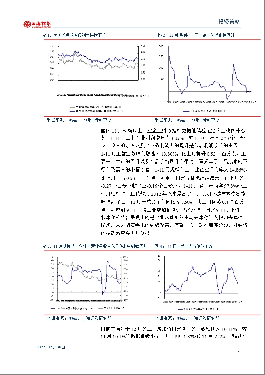 2013年1月第1周市场展望　：大盘是否有效突破年线仍需确认-2012-12-31.ppt_第3页