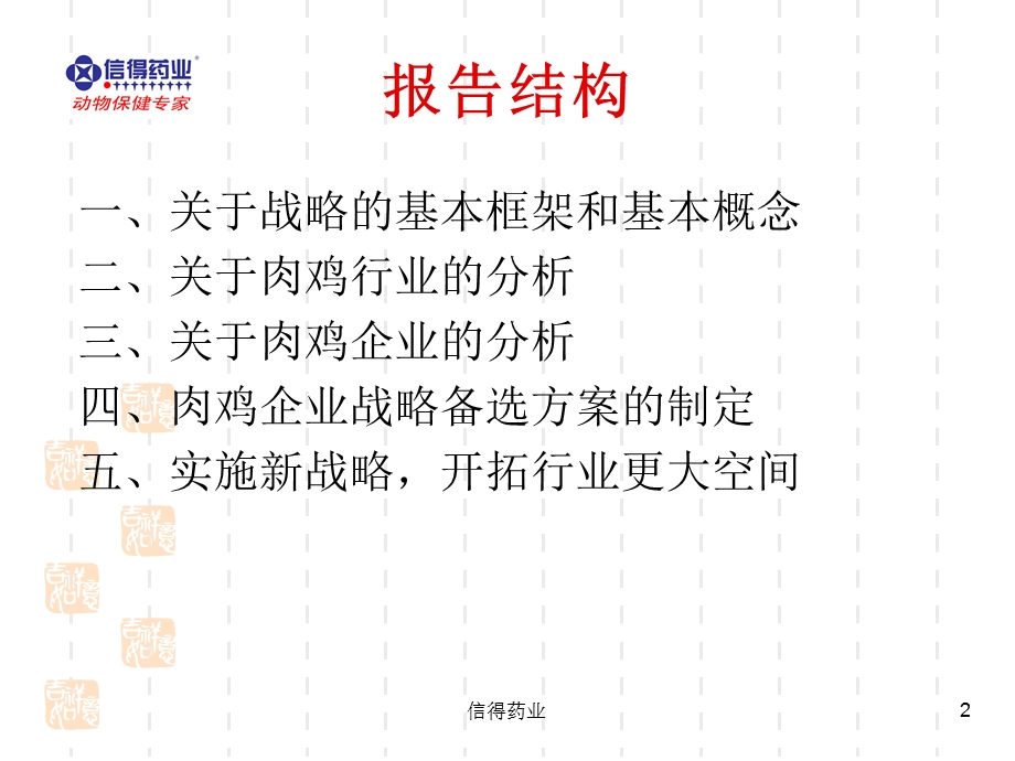 肉鸡龙头企业战略评估报告朝阳服务肉鸡行业十余的感性认识和近两的理性思考.ppt_第2页