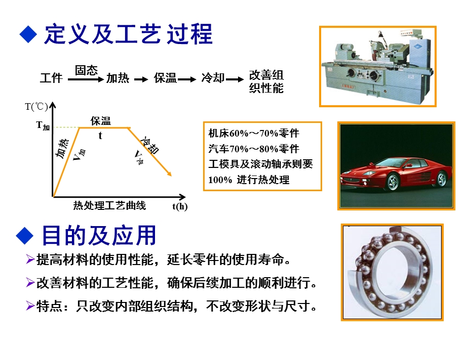 钢的热处理概述.ppt_第2页