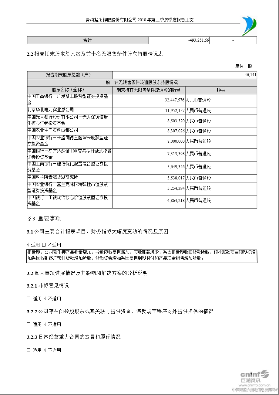 盐湖钾肥：第三季度报告正文.ppt_第2页