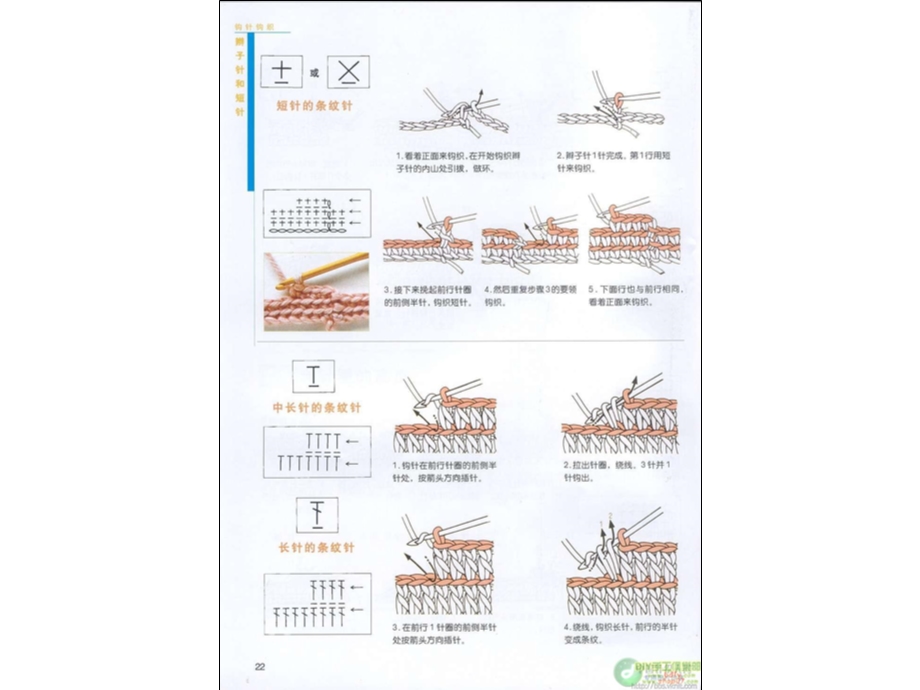 钩针编织符号详解.ppt_第2页