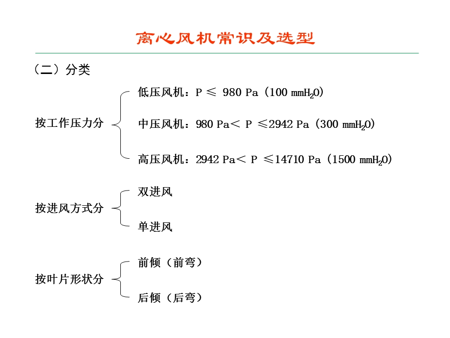 离心风机常识及选型.ppt_第2页