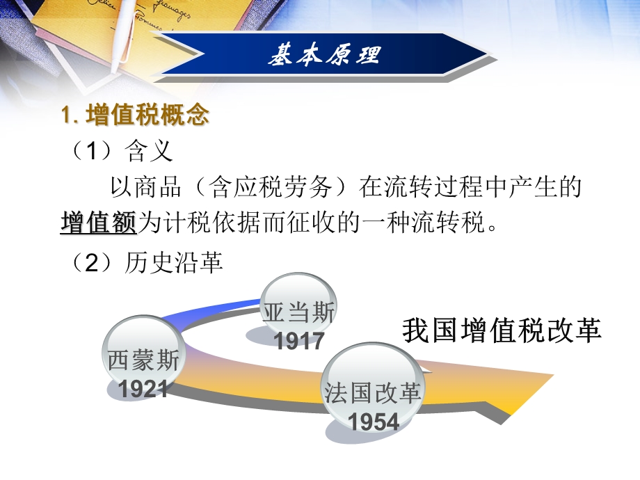 增值税VAT教学课件PPT.ppt_第3页