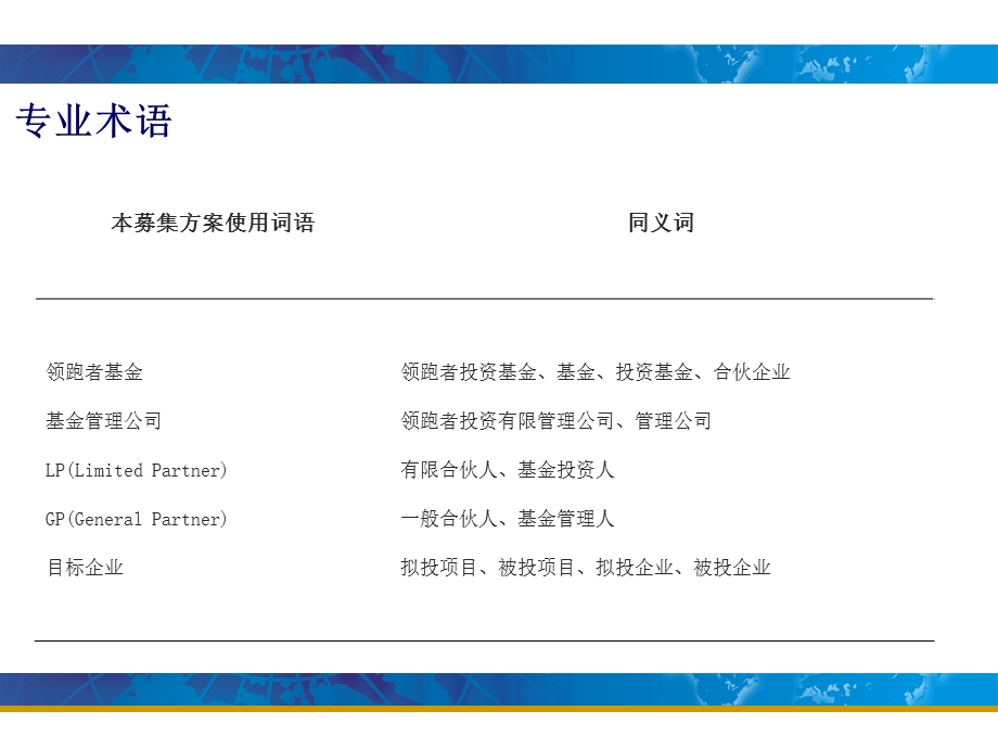 基金募集说明书.ppt.ppt_第3页