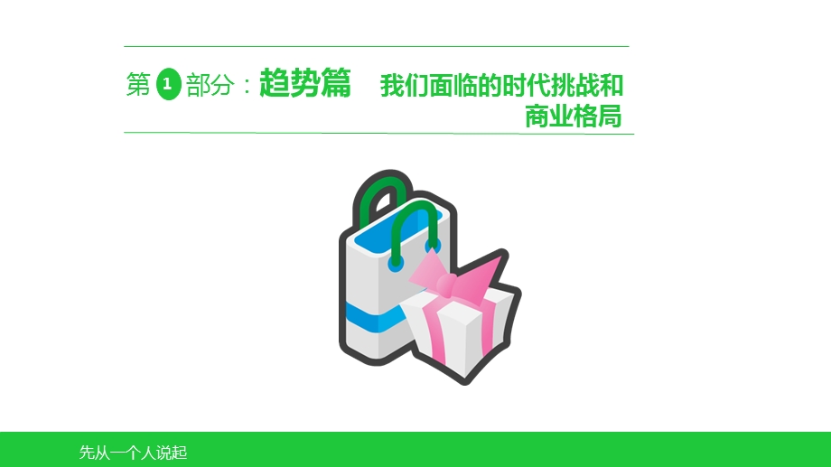 玩转社区o2o推广技巧.ppt_第3页