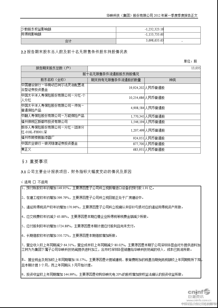 华映科技：第一季度报告正文.ppt_第2页