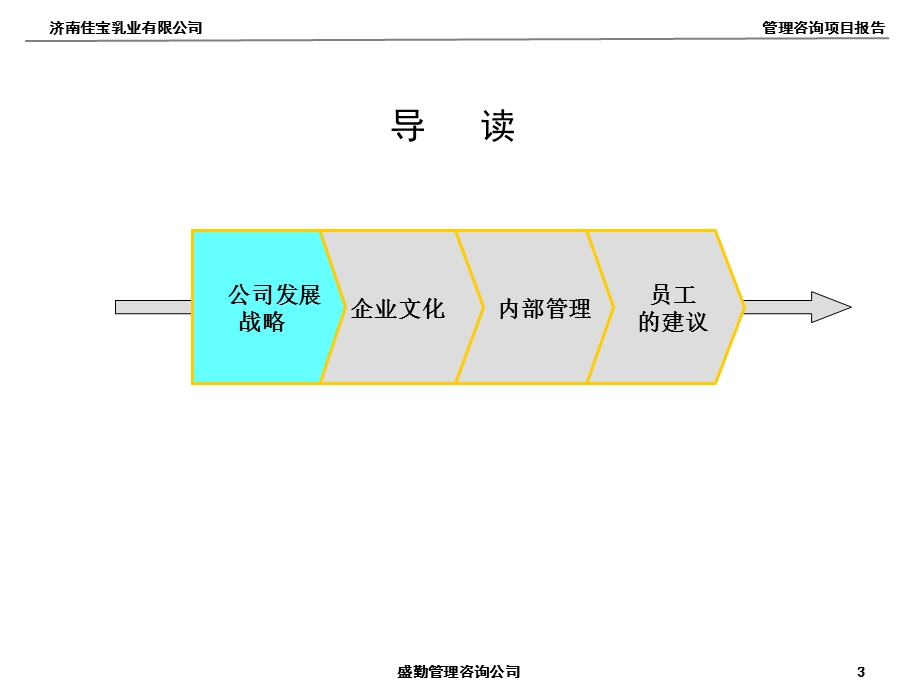 佳宝员工调查问卷分析报告.ppt_第3页