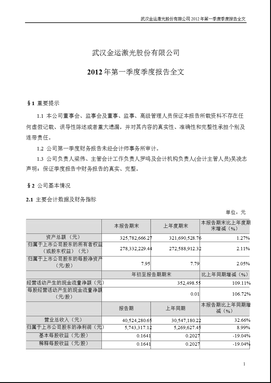 金运激光：第一季度报告全文.ppt_第1页