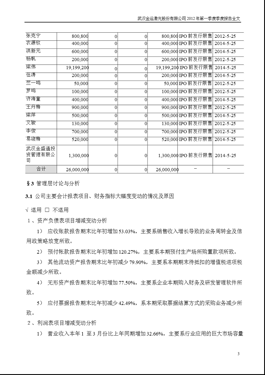 金运激光：第一季度报告全文.ppt_第3页