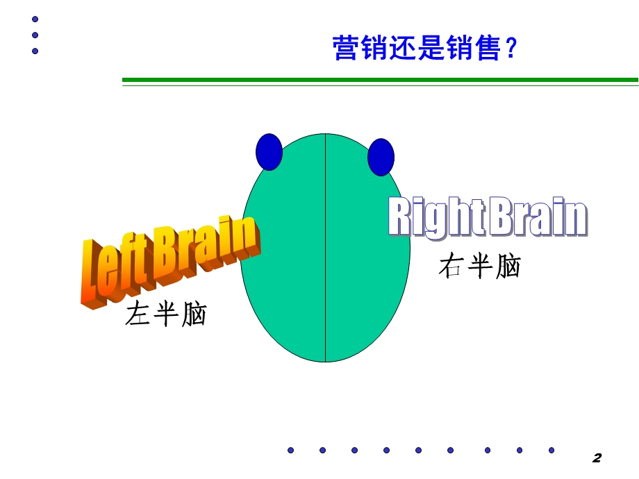 bizom大学营销报告.ppt_第2页