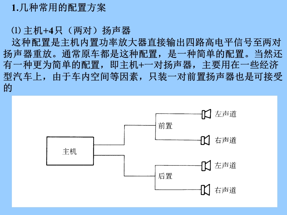 第18讲汽车音响系统的装置.ppt_第2页