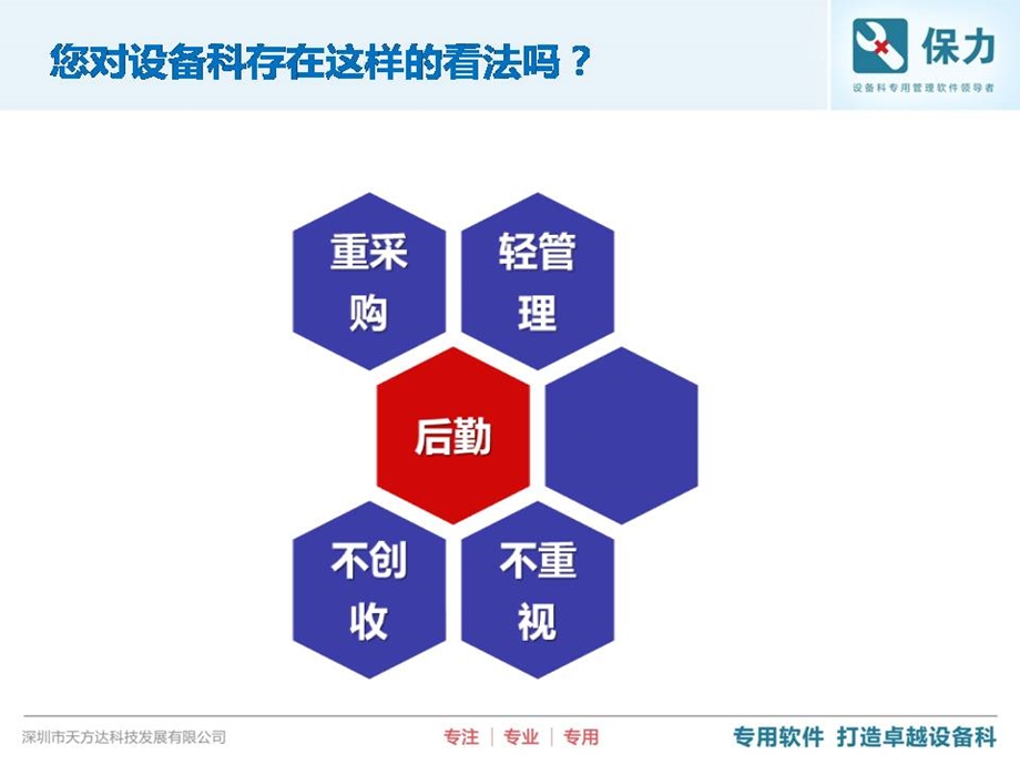 医院设备管理软件.ppt_第3页