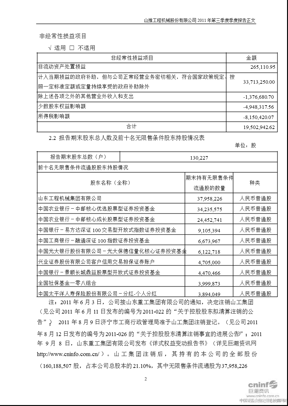 山推股份：第三季度报告正文.ppt_第2页