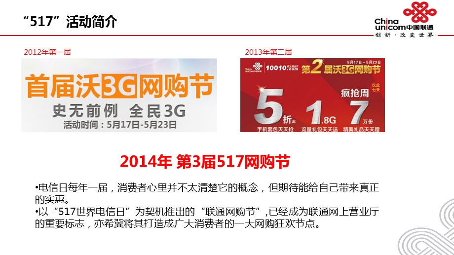 （5.13）江苏联通电子商务部517主题促销活动方案 2.ppt_第3页