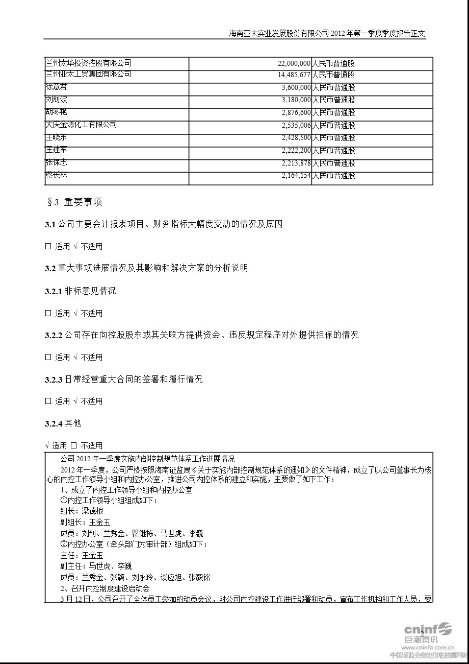 ST亚太：第一季度报告正文.ppt_第2页