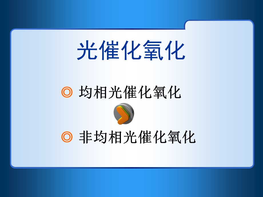 光催化氧化技术.ppt_第3页